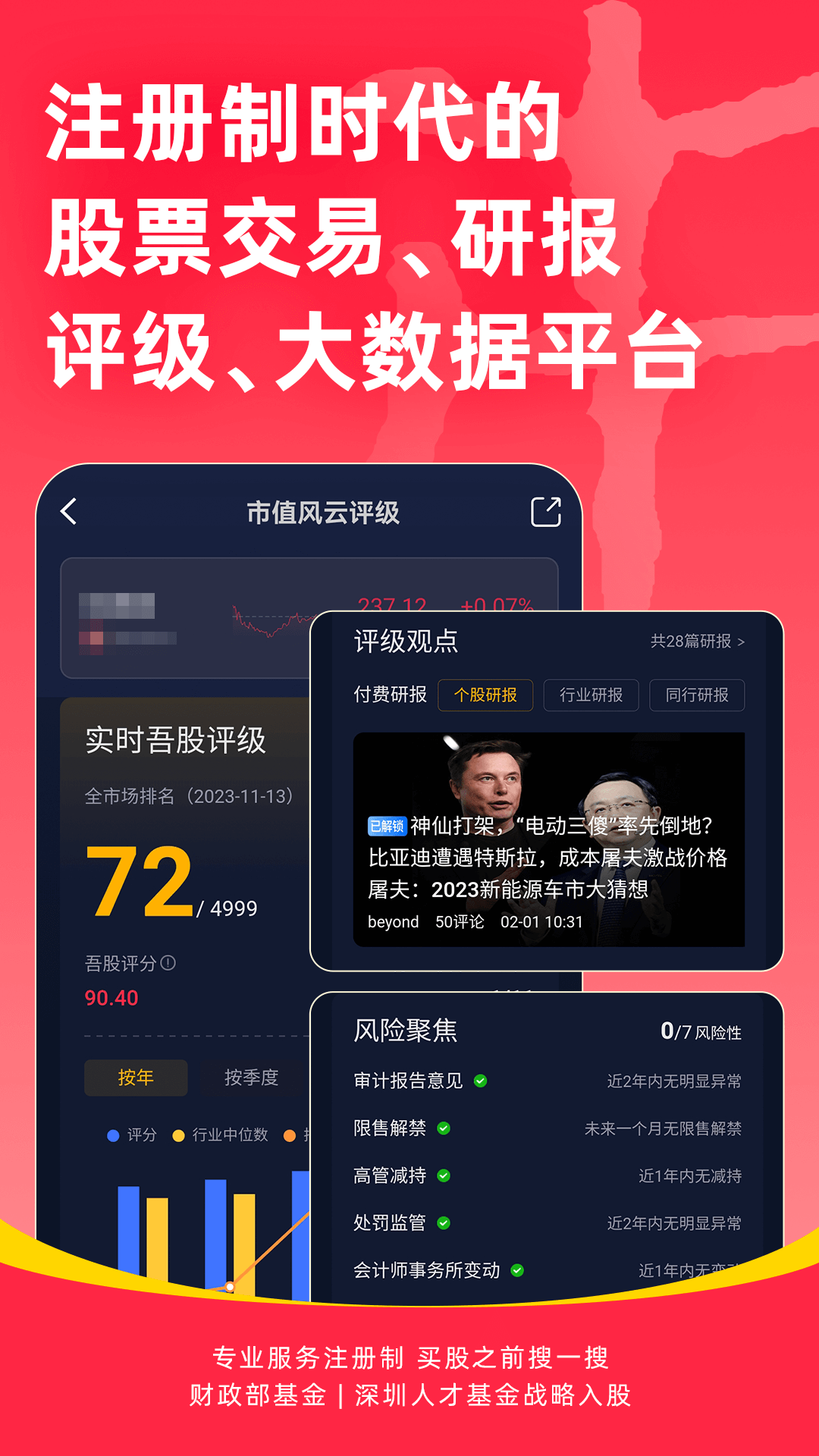 市值风云截图1