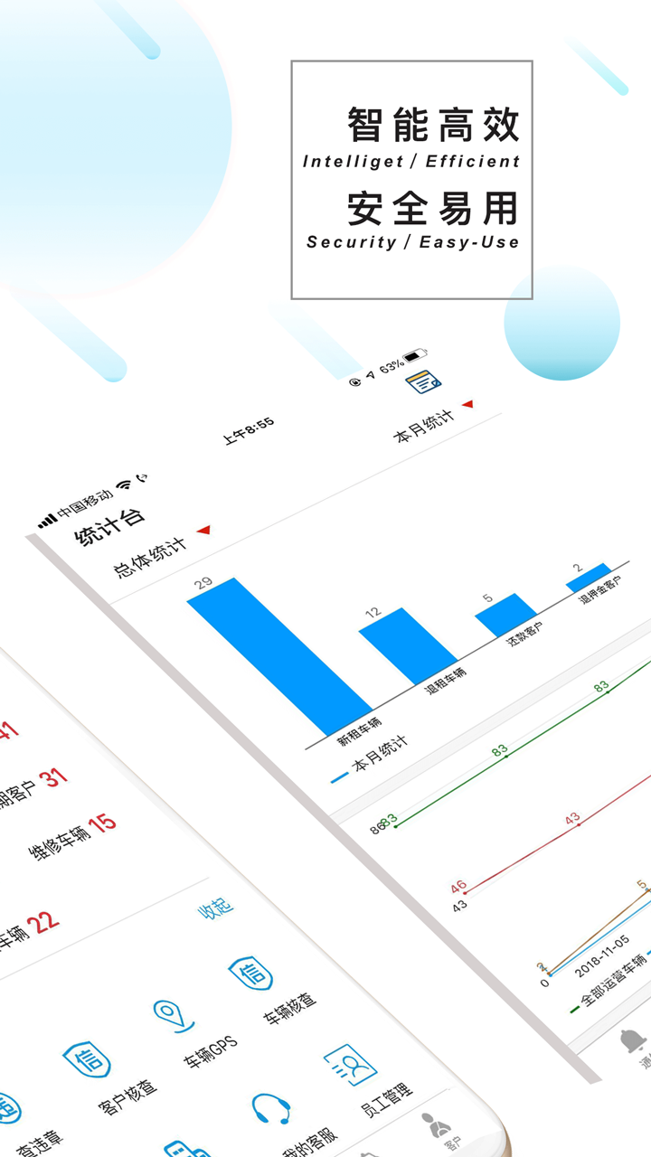 嘀友管车鸿蒙版截图2