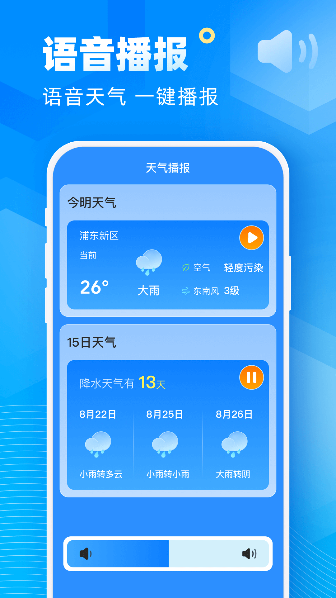 易奇天气截图3