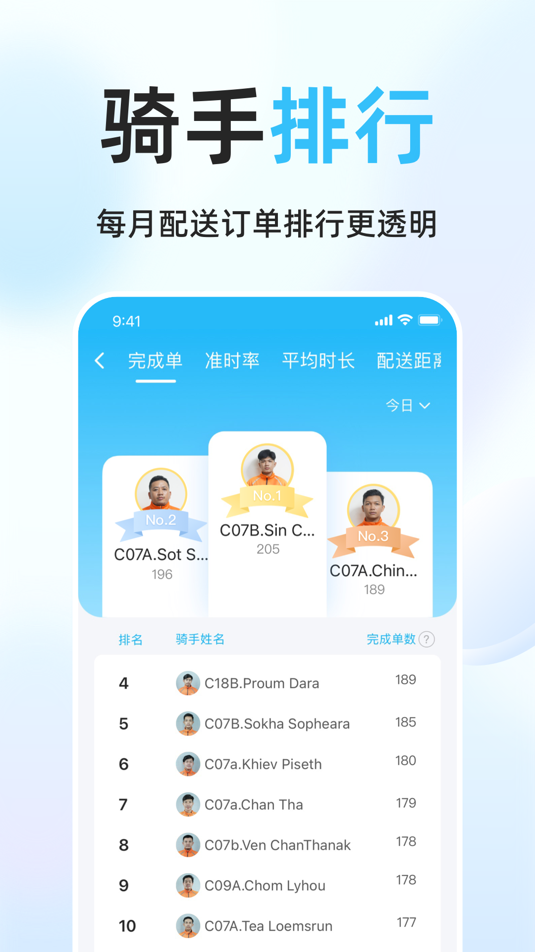 简单点骑手截图4