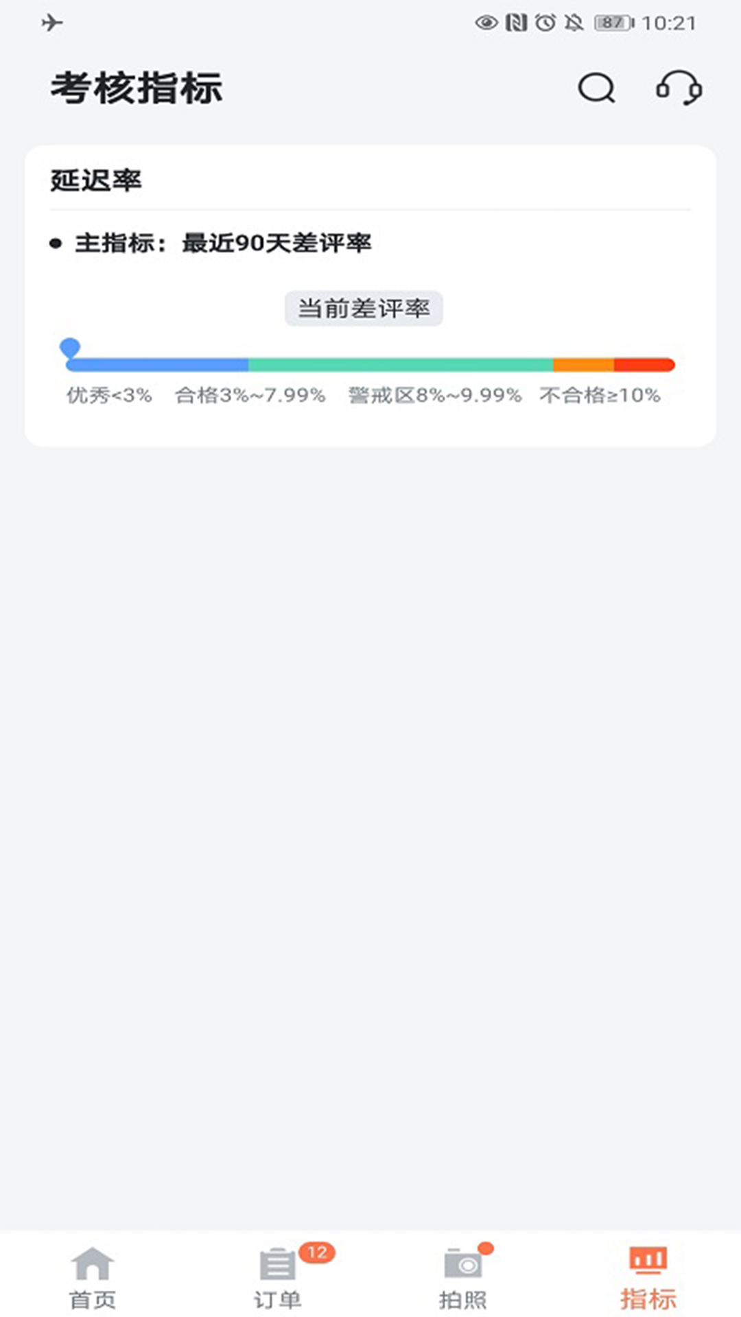 花礼加盟店专用版鸿蒙版截图4