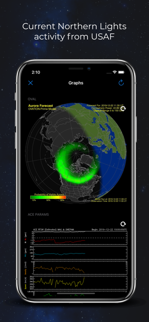 NorthernLightsForecastiPhone版截图7