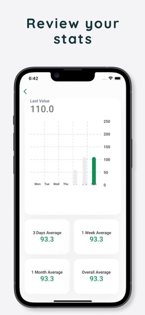 Blood Sugar MonitoringiPhone版截图3