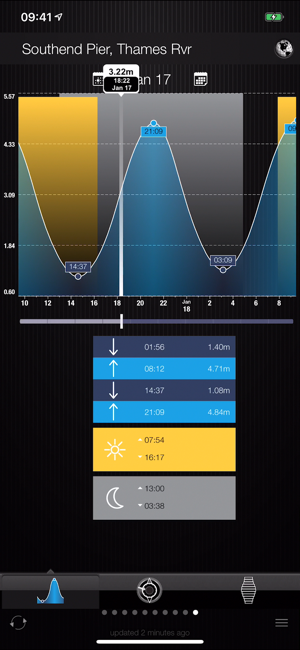 TidesPROiPhone版截图1