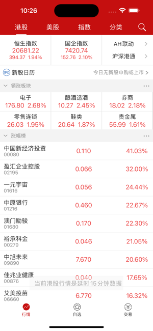 中辉国际证券iPhone版截图5