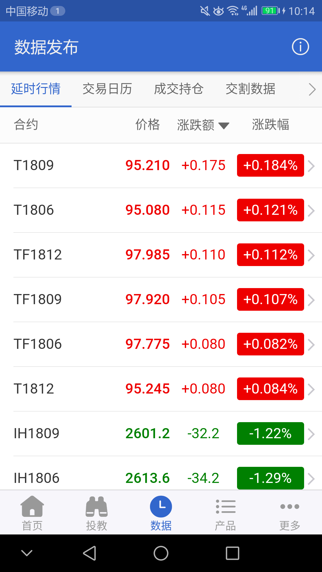 中金所鸿蒙版截图3