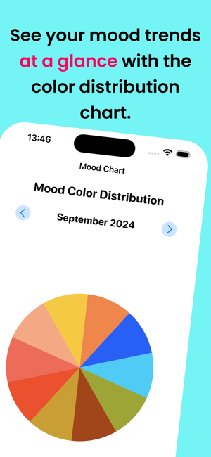 Mood Tiles: Daily JournaliPhone版截图6