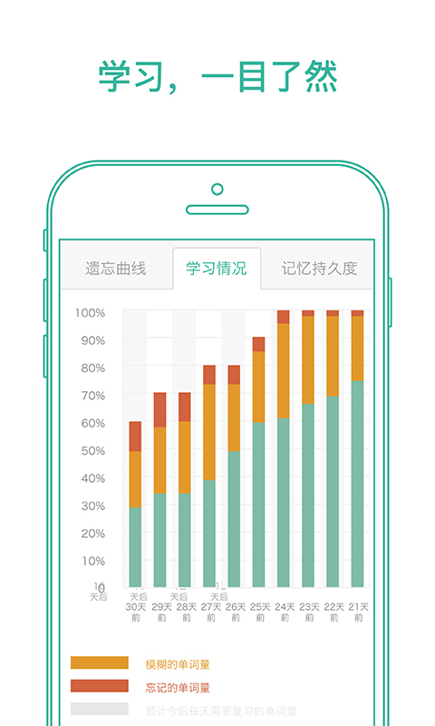 墨墨背单词鸿蒙版截图3