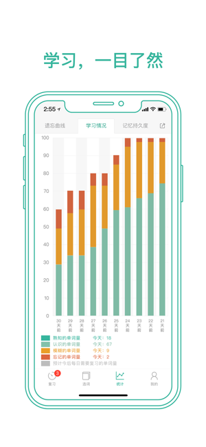 墨墨背单词|四六级考研等英语词汇记忆iPhone版截图2