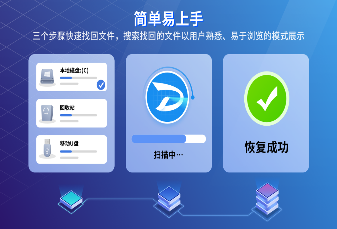 嗨格式数据恢复大师PC版截图1