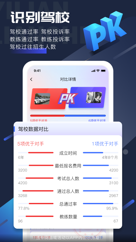 易练练车截图1