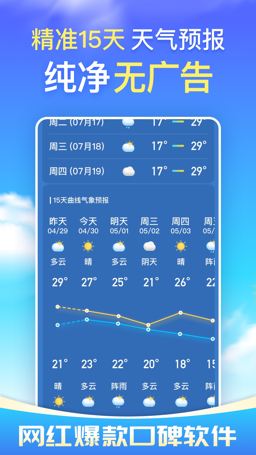 天气预报截图1