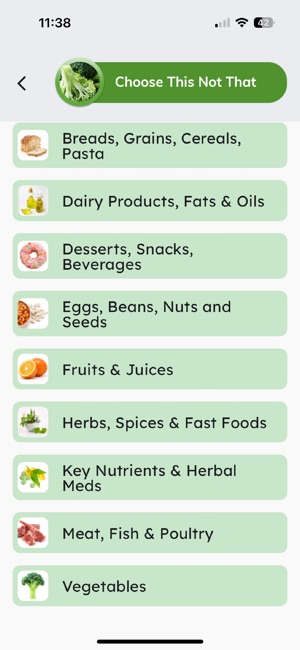 Low Histamine Diet +iPhone版截图6