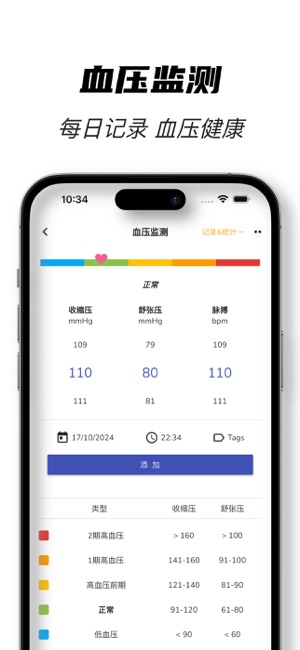 健康监测助手iPhone版截图5