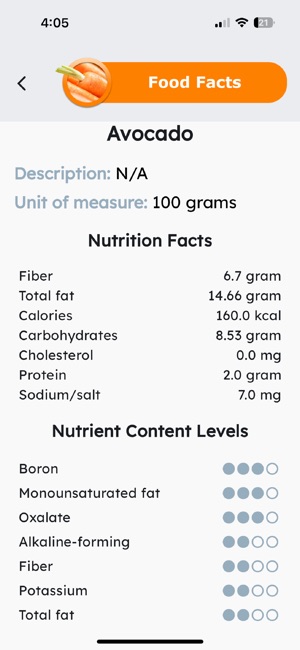 Low Histamine Diet +iPhone版截图9