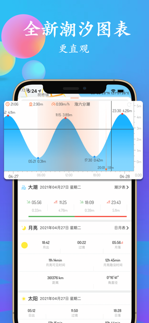 潮汐表iPhone版截图3