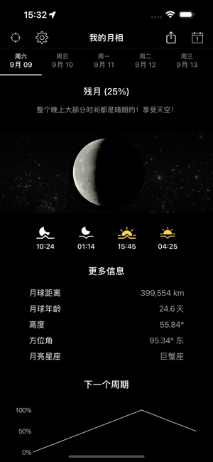 我的月相专业版iPhone版截图1