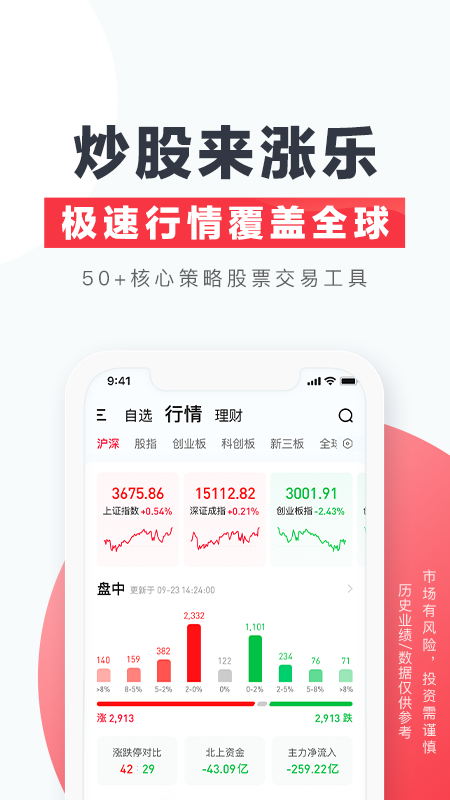 涨乐财富通鸿蒙版截图3