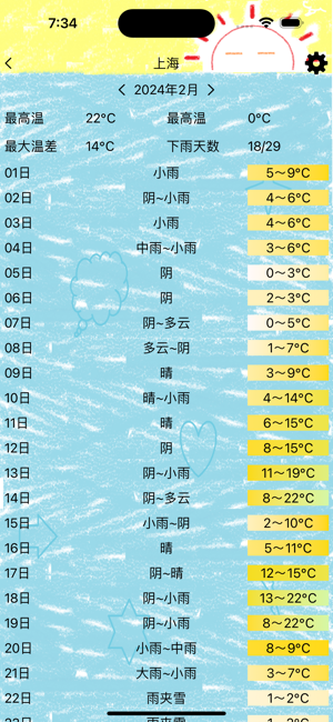 历史天气 旅行助手iPhone版截图4