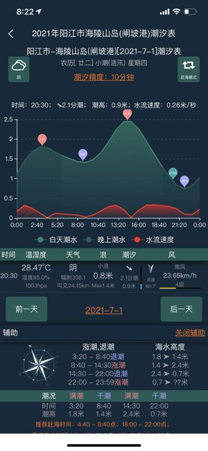 潮汐表精灵iPhone版截图2