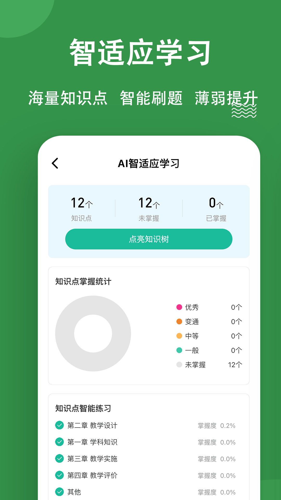 教资练题狗截图3