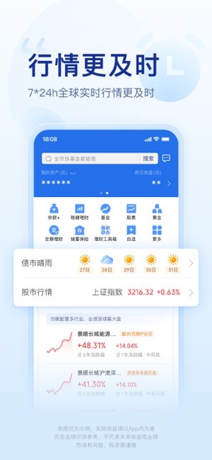 腾讯理财通iPhone版截图4