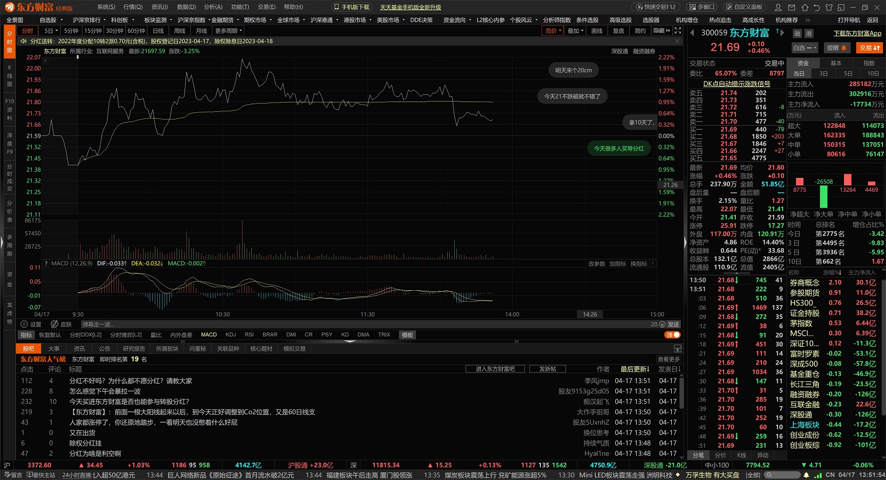 东方财富PC版截图3