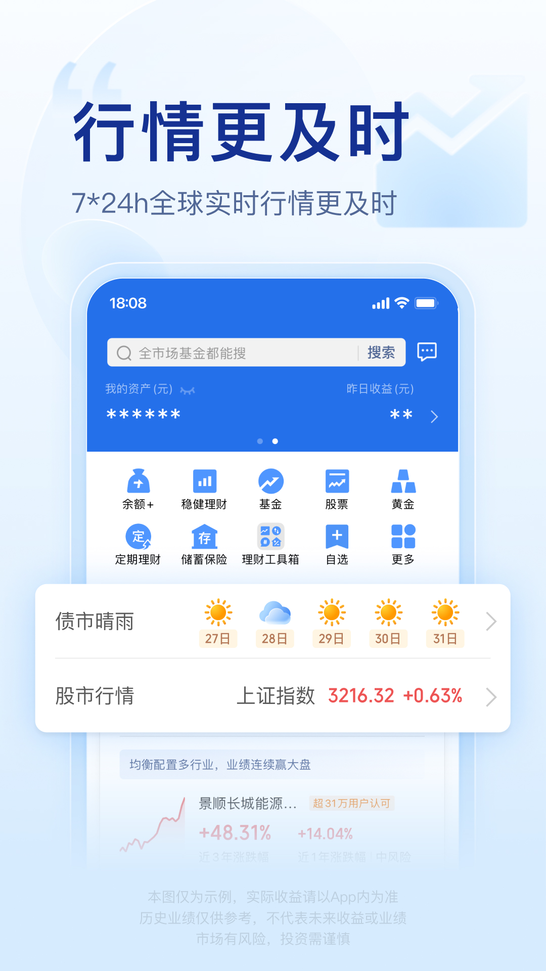 腾讯理财通截图4