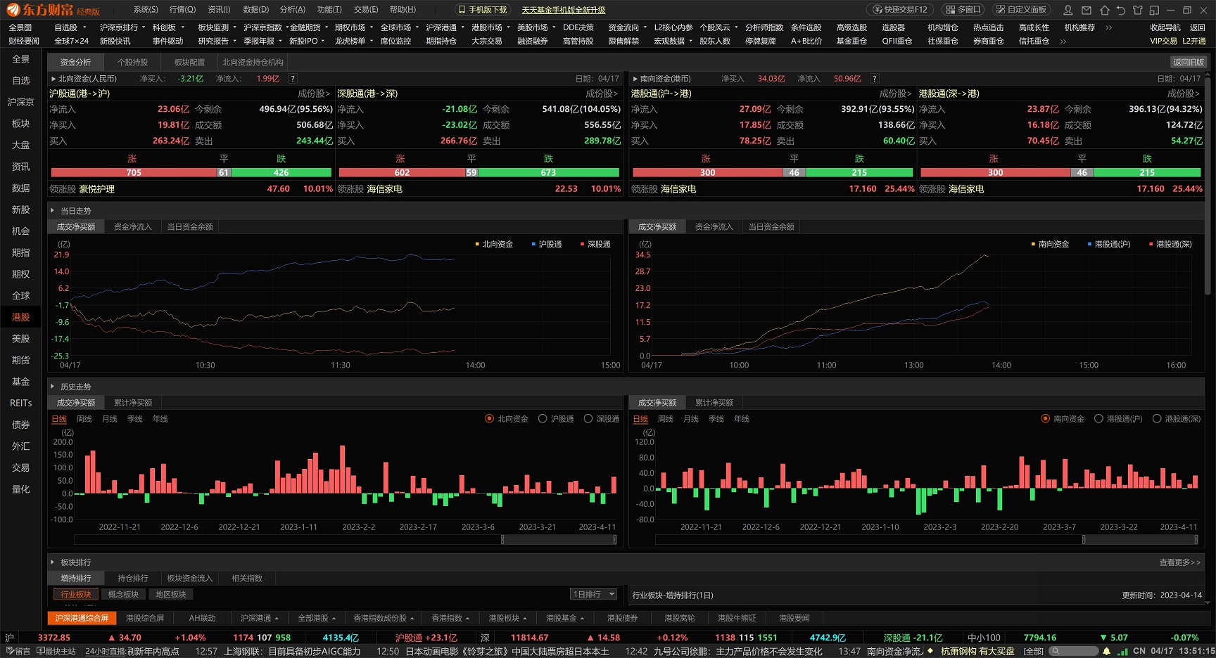 东方财富PC版截图1