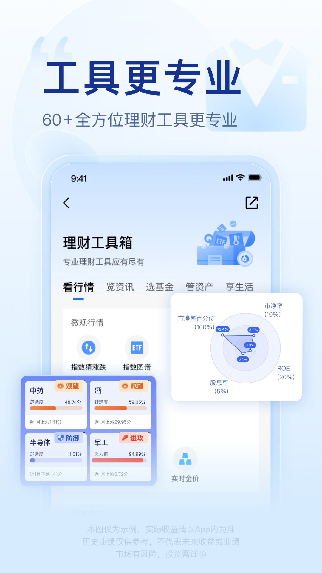 腾讯理财通截图5