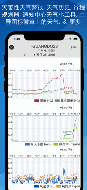 天气伴侣临的iPhone版截图6