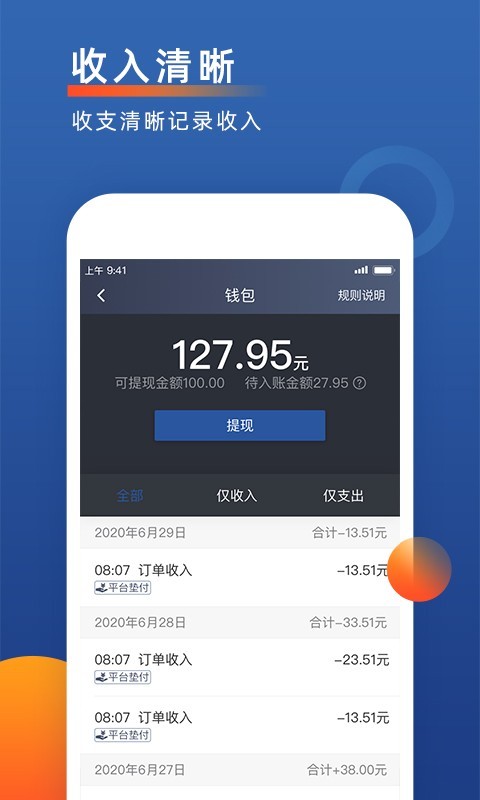 聚优出租司机端截图5