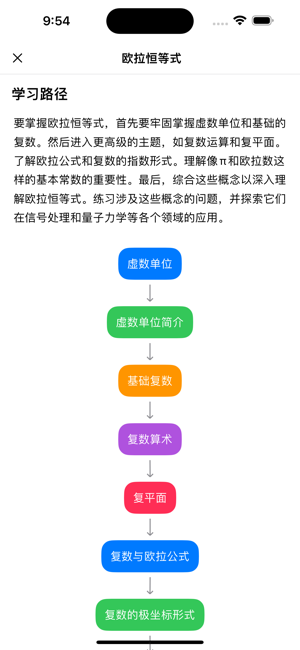 数学概念iPhone版截图2