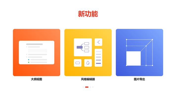 XMind思维导图软件PC版截图1