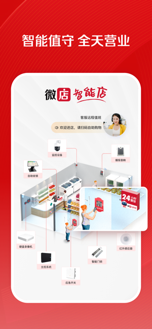 微店店长版iPhone版截图3